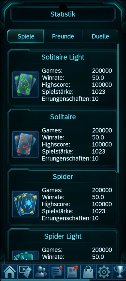 BraVTiGa statistics